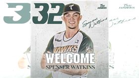 ▲台鋼雄鷹新洋投石萬金（Spencer Watkins）。（圖／台鋼雄鷹提供）