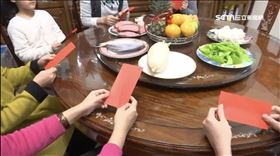 初二,娘家,朱元璋,安慶公主,過年