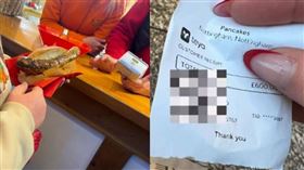 英國一對夫妻在聖誕市集買了2根熱狗，竟要價618英鎊。（圖／翻攝自TikTok／Laura brumpton）