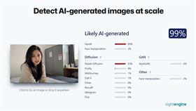 小粉紅拍片曝「來台旅遊大改觀」！事實查核中心證實：AI生成影像　圖／翻攝自事實查核中心