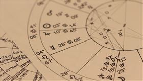 運勢,星座運勢,命理（示意圖／翻攝自pixabay）