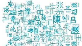 百家姓。（圖／翻攝自百度百科）