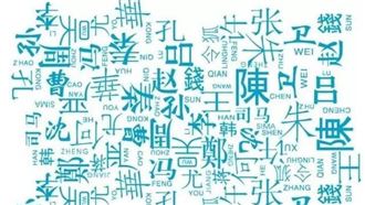 是你？這些姓氏全台只1人！罕見268姓曝光