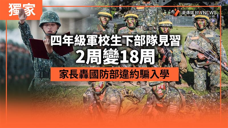 軍校生下部隊2周變18周　家長轟被騙入學