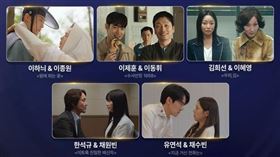 （圖／翻攝自MBC）