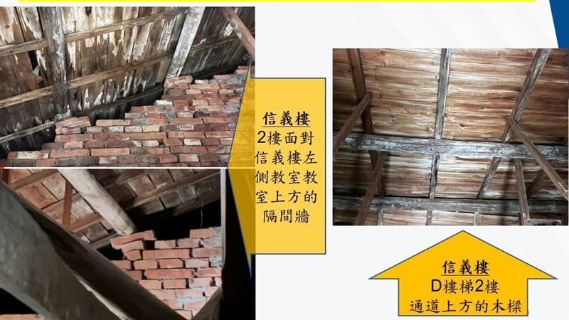 揭北市小學誇張老舊校舍　游淑慧嘆這事