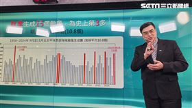 氣象署預報中心主任陳怡良說明2024天氣回顧及展望。（圖／氣象署提供、記者楊晏琳攝影）