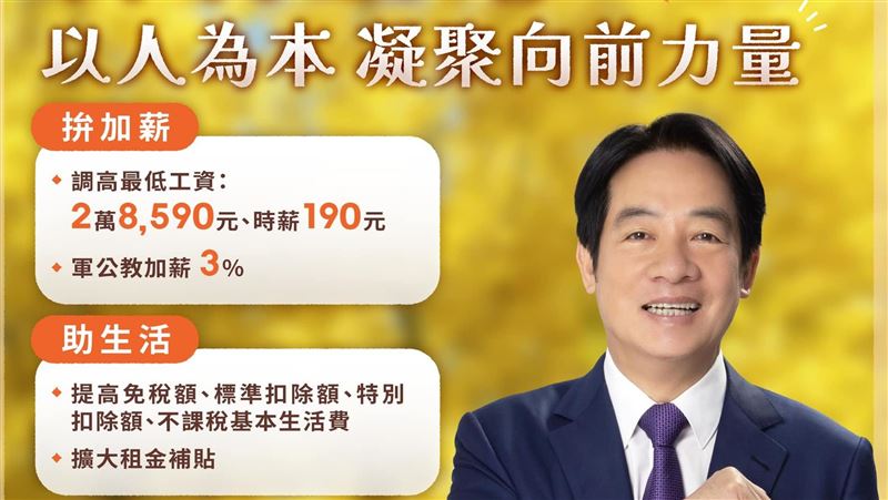 賴清德總統：一起來看看2025年的新制上路