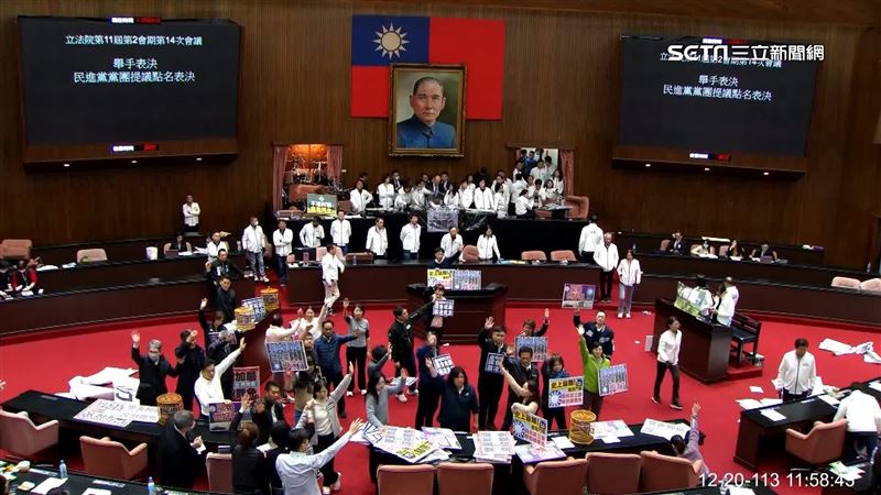 民調／42.8%民眾反修財劃法！42.3%贊成