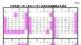 全年交易日246天！2025台股封關日出爐　春節休市11天創歷史第二
（圖／翻攝自人事行政總處）