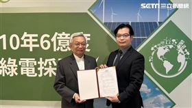 能源,再生能源,綠電