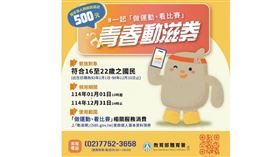 教育部體育署於1日上午10時起正式開放16至22歲民眾申請價值500元的青春動滋券。（圖／翻攝自體育署）