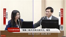 林憶君質詢林佳龍，關於是否回台中參選。(圖/翻攝自國會頻道)