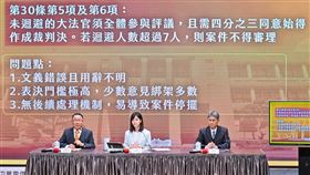 行政院院會會後記者會。（圖／行政院提供)