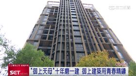 不受外部波動影響 天母生活圈房市持穩 