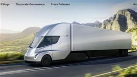 特斯拉2024年度的交車量，受到諸多因素影響，首次下滑。