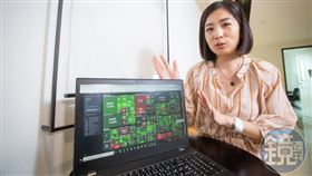 企業,蘋果,報酬率,商機,資金,達人,科技,美股,指數,美國