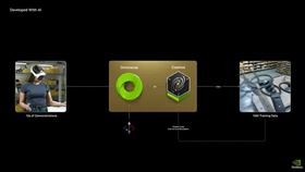 CES來襲！演講曝AI新趨勢　黃仁勳：機器人ChatGPT時代來臨(圖／翻攝自NVIDIA)