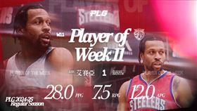 ▲艾賽亞（Isaiah Briscoe）獲得PLG第11週單週最佳球員。（圖／PLG提供）