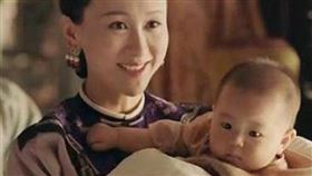 ▲宮鬥（圖／翻攝自百度百科）