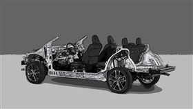 Stellantis與Zeta Energy攜手：鋰硫電池技術開啟電動車新篇章（圖／永續新聞網）