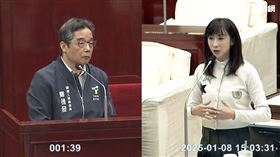 許淑華質詢捷運工程局環狀線求償事項