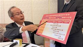 台彩,春節大紅包,春節小紅包,大樂透,加碼,謝志宏（圖／記者李育道攝影）