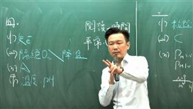 化學科盧澔老師歸納學測高頻出題重點，時事題建議考生鎖定蛋白質與綠能做準備，提供清晰的備考方向。（圖／樂學網提供）