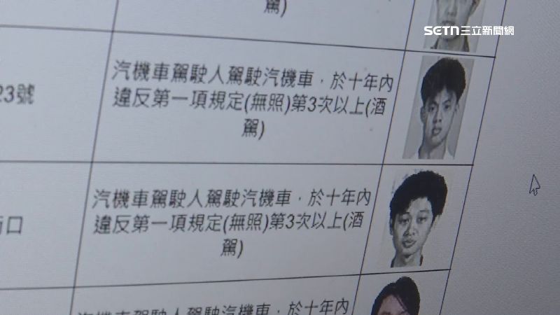 台中公布82酒駕犯　幼齒照「騙」震懾大減