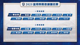 ▲富邦悍將正式公布教練團。（圖／富邦悍將提供）