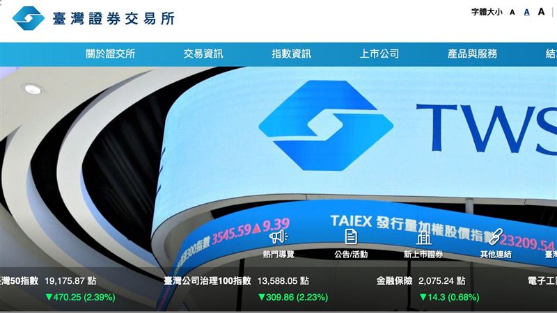 上市公司營收　12月營收飆25%