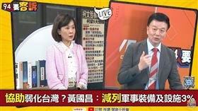 協助弱化台灣？黃國昌：減列軍事裝備及設施3%