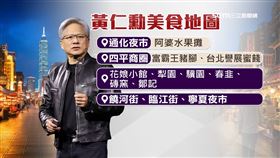 傳黃仁勳來了！曾親口曝要吃美食　夜市盼迎AI教父
