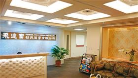 代辦移民官司　遭控詐騙吸金飛達富回應了