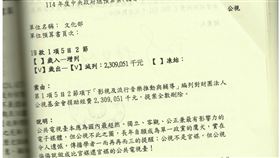 國民黨提案刪除公視全部預算（圖／翻攝自郭昱晴threads）