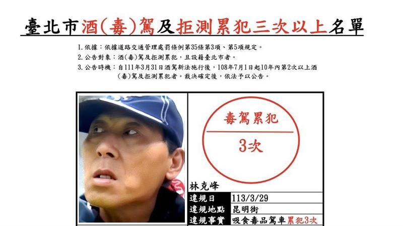 酒駕累犯照片放大7倍　海報貼鄰里超羞恥