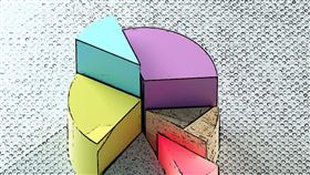 ▲ 2025年，企業可持續發展將從邊緣附屬走向核心戰略，成為價值創造與社會影響深度融合的關鍵轉折點。（圖／永續新聞網提供） 