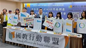 國教盟發表台灣青少年關心10大議題國教行動聯盟21日舉行記者會，由國教盟青年部發表「2025台灣青少年最關心的10大議題」問卷調查結果。中央社記者許秩維攝  114年1月21日