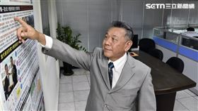 全向,劉永昌。（圖／全向科系房產中心提供）