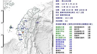 嘉南一夜連5震！台南4.6地震　12縣市有感