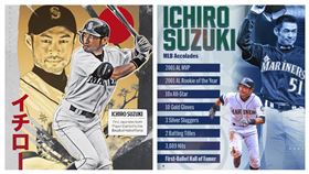 ▲鈴木一朗入選美國棒球名人堂，19年大聯盟生涯寫下多項紀錄。（圖／翻攝自MLB推特）