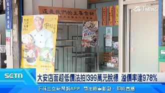 大安店面超低價法拍　溢價率達978％