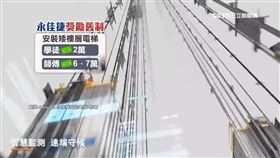 電梯大廠永佳捷傳「積欠獎金」　師傅：獎金憑空消失
