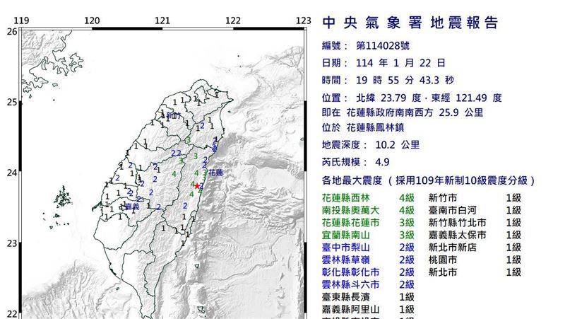花蓮19：55規模4.9地震　15縣市有感