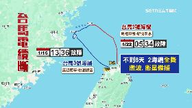 R台馬纜全斷1232