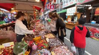 糖果「兩、克」計價單位亂　今年漲價10％