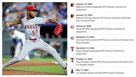 ▲洋基從金鶯釋出名單中撿走康崔拉斯（Roansy Contreras），他休賽季已經換了4隊。（圖／美聯社／達志影像、MLB官網）