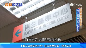 再生醫療雙法三讀　開啟醫界新里程碑