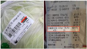 高麗菜,大潤發,天價（圖／民眾提供）