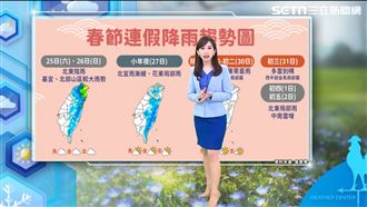 挑戰5度低溫迎蛇年　寒流前降雨熱區曝